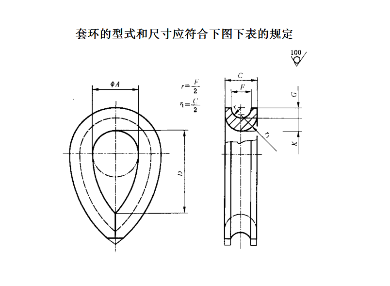 索具套環(huán)