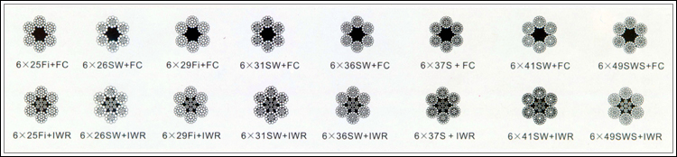鋼絲繩6*29Fi、6*25Fi、6*26SW、6*31SW、6*36SW、6*37S