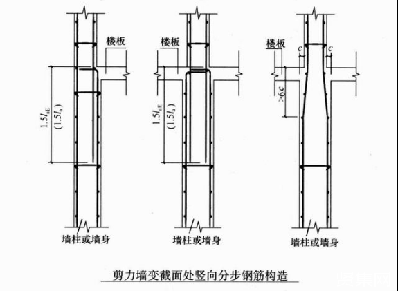 鋼筋型號(hào)及表示方法有哪些？施工細(xì)部節(jié)點(diǎn)做法是什么？