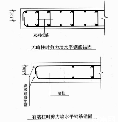 鋼筋型號(hào)及表示方法有哪些？施工細(xì)部節(jié)點(diǎn)做法是什么？