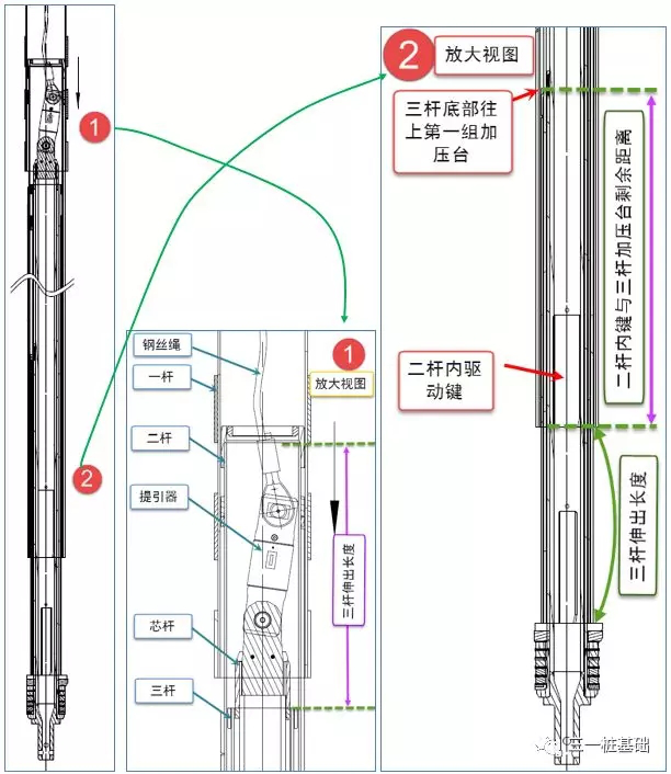 旋挖鉆機培訓(xùn) - 重慶基地