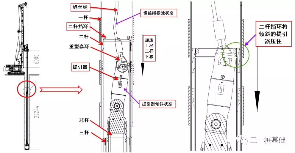 旋挖鉆機培訓(xùn) - 重慶基地