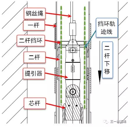 旋挖鉆機培訓(xùn) - 重慶基地